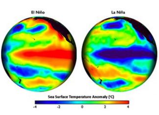 La Niña retorna no fim do ano, diz NOOA