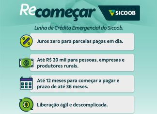 Sicoob oferece R$ 25 milhões em crédito a juros zero para associados prejudicados pelas chuvas