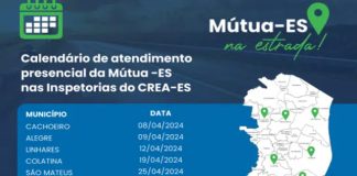 Mútua-ES na Estrada: Lançamento inédito de interiorização no Espírito Santo