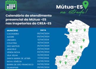 Mútua-ES na Estrada: Lançamento inédito de interiorização no Espírito Santo